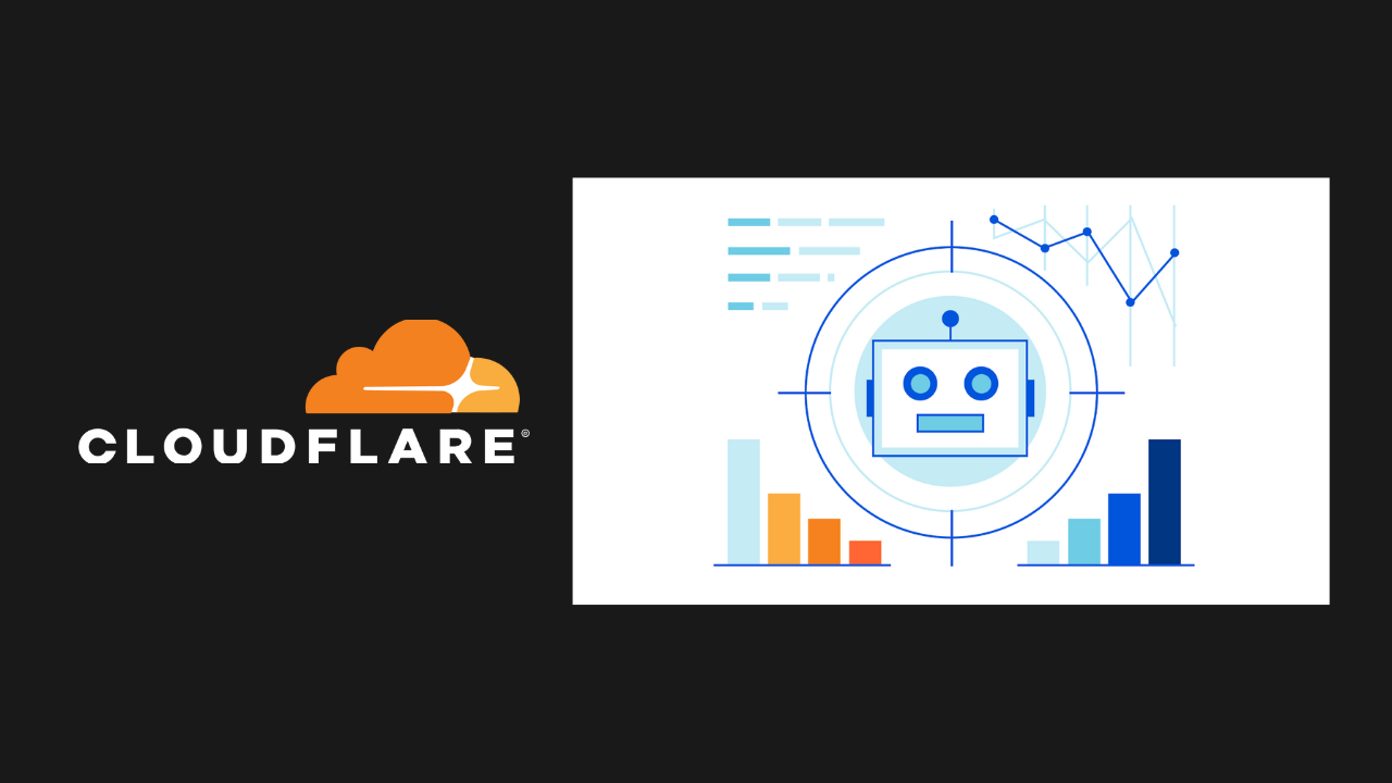 Super Bot Fight Mode AI Cloudflare