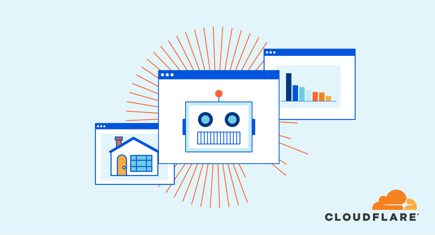 Super Bot Fight Mode AI Cloudflare